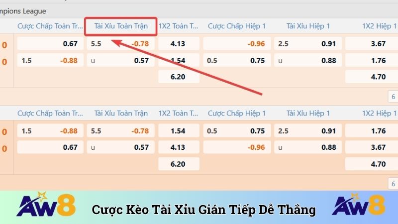 Cược Gián Tiếp - AW8 Cùng Bet Thủ Khám Phá Kèo Thơm Cược kèo tài xỉu gián tiếp dễ thắng
